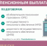 Как решить спор с негосударственным пенсионным фондом (НПФ)?. - Ферзиковский район